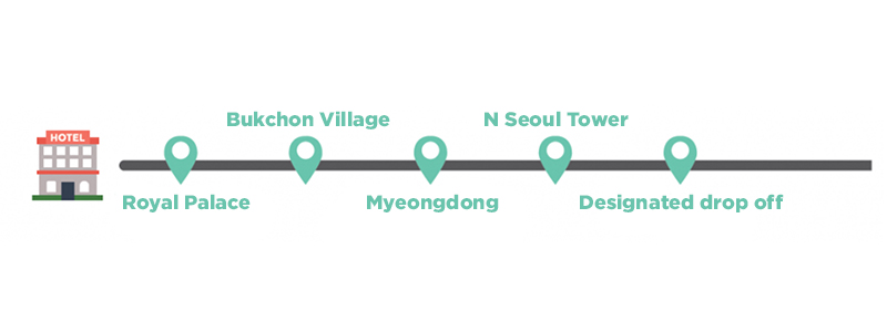 best-of-seoul-private-car-timeline