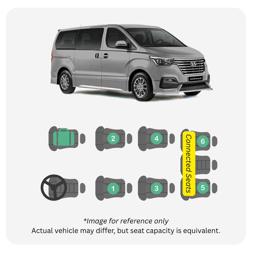 Medium Van Guide Image